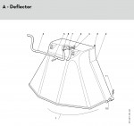 Stihl DPC 500 Ride-On Mower Accessory Spare Parts